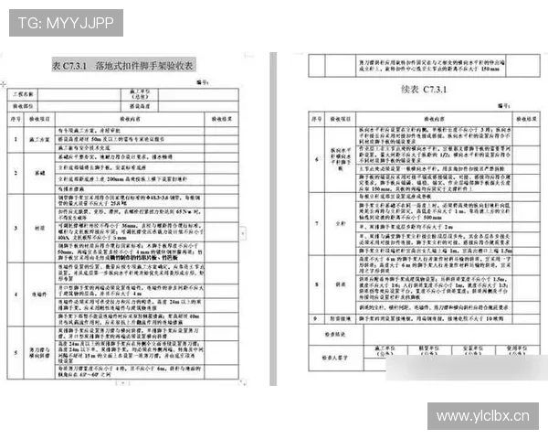 工地文明施工台账规范